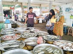 Harga Ikan Dungun